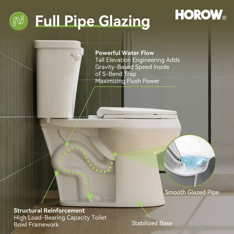 HOROW 2 Piece ADA Height Round Toilet White 1.28 GPF Strong Flush Quiet Soft Close Seat