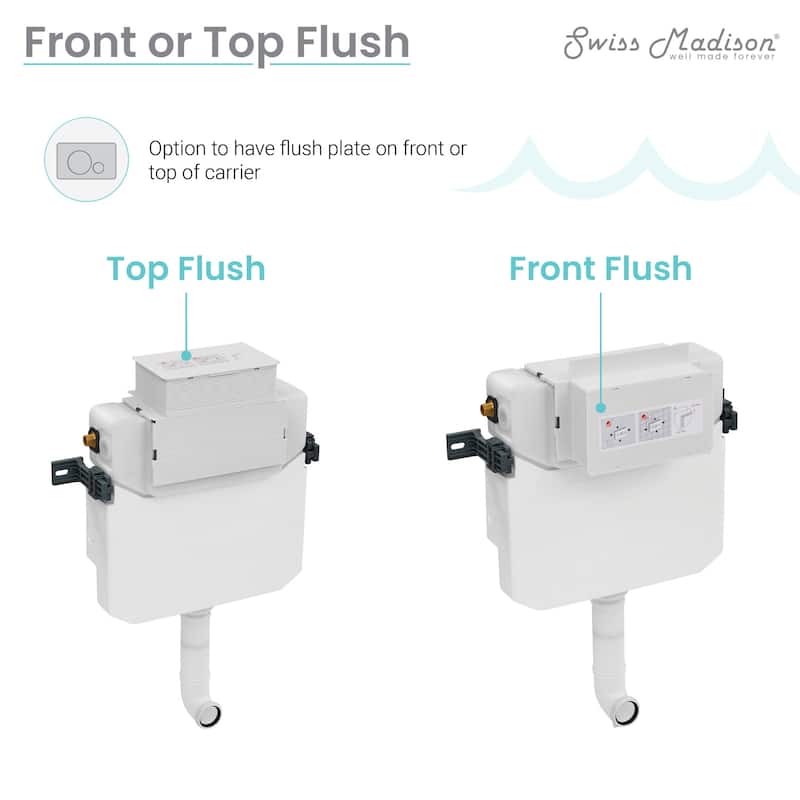 Swiss Madison SM-WC328 Fantome H 1.6 GPF Dual Flush Toilet Tank Only