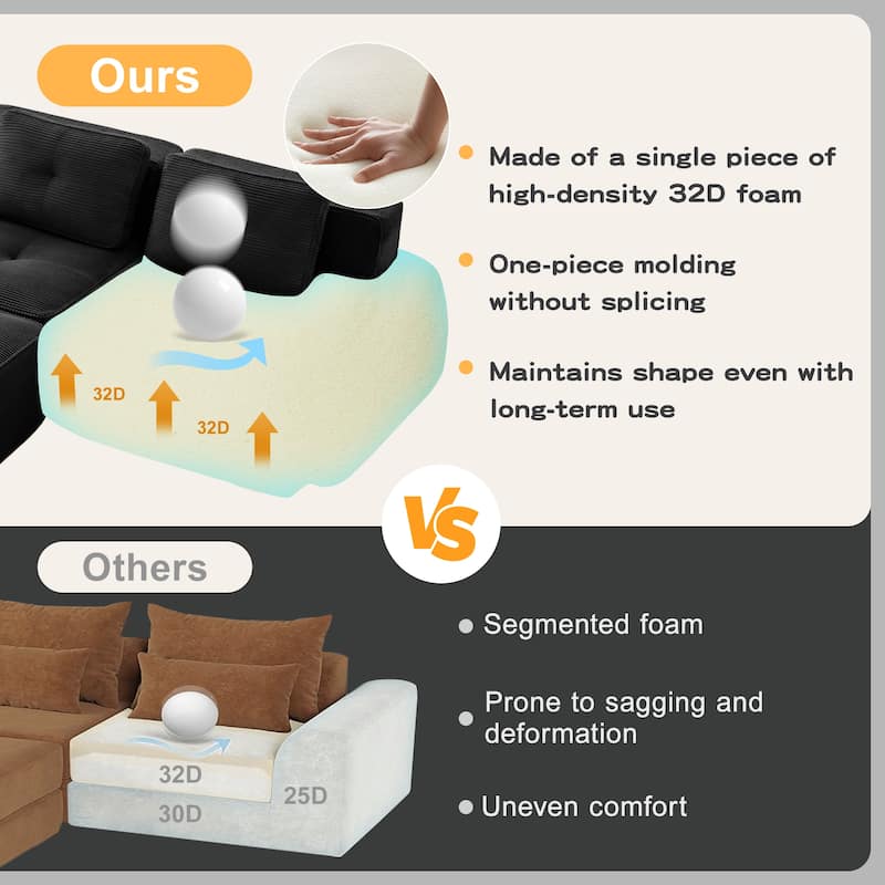 Anmytek Black 82" L-Shaped Modular Sectional Sofa Deep Seat Couch No Assembly Anti-slip for Living Room