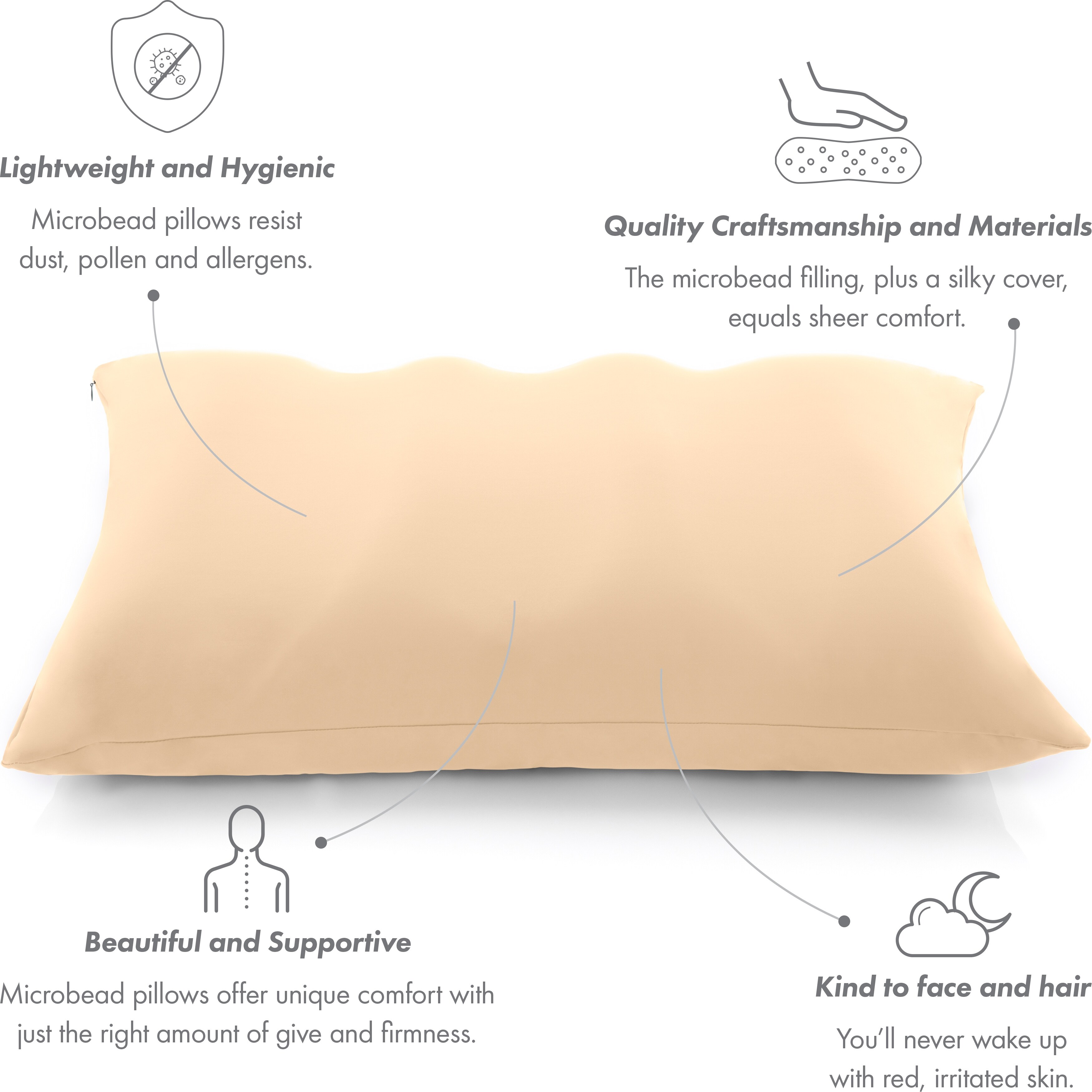 Microbead pillow bed bath and beyond clearance