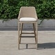 preview thumbnail 4 of 9, Uttermost Paloma Outdoor Wicker Bar Stool - 24.40" W x 21.20" H x 44.70" D