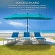 preview thumbnail 11 of 41, Kozyard Butterfly 15' Outdoor Patio Double-Sided Aluminum Umbrella
