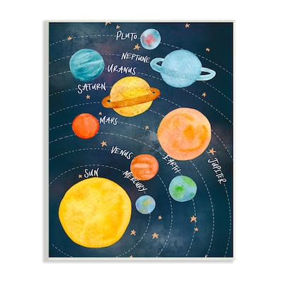 Stupell Industries Milky Way Planets in Orbit Playful Solar System Wood Wall Art