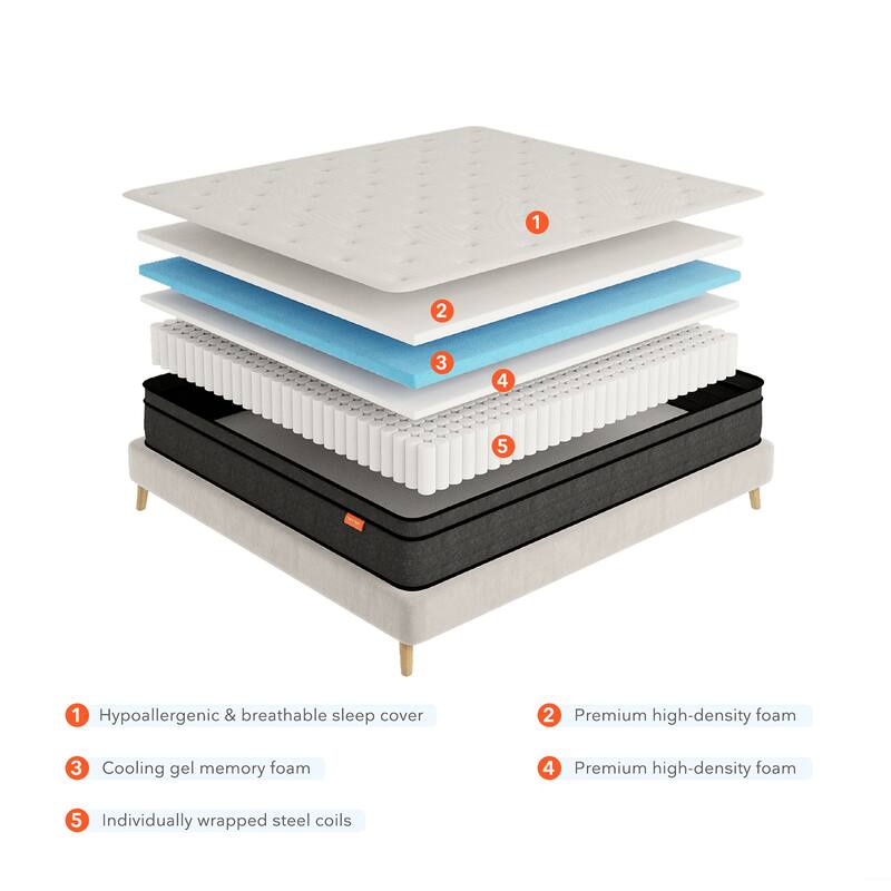 Sweetnight 10inch Memory Foam Innerspring Hybrid Pillow Top Mattress