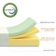 preview thumbnail 6 of 8, Priage by Zinus 10-inch Green Tea Memory Foam Mattress