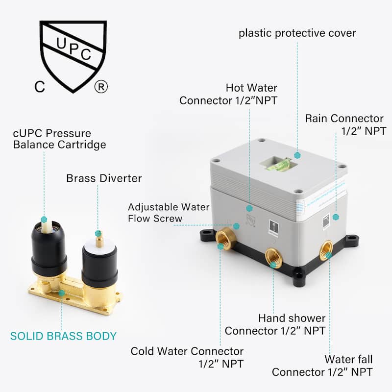 Rainfall Shower System With Hand shower And Concealed Pressure Balance Valve