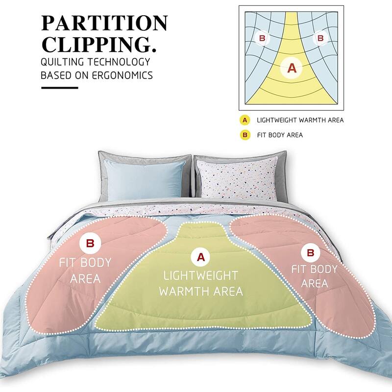 KASENTEX 5 or 7 Piece Bed in A Bag Microfiber Down Alternative Comforter Bedding Set with Sheets and Pillow Cases All Season