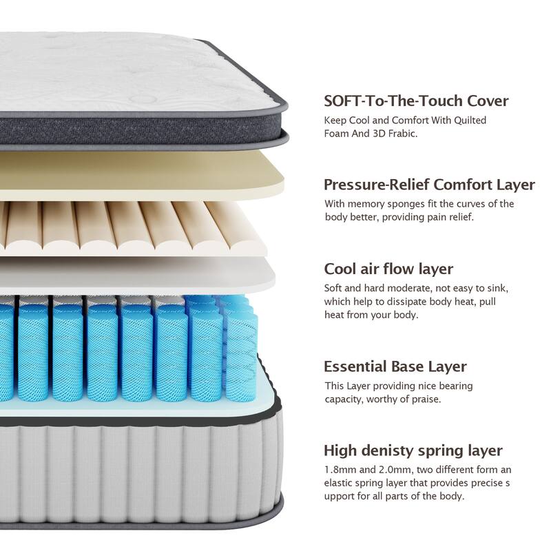 Full Mattress,10 Inches Thickness Mattress ,Hybrid Mattreess ,Mattress Shipped in a Box