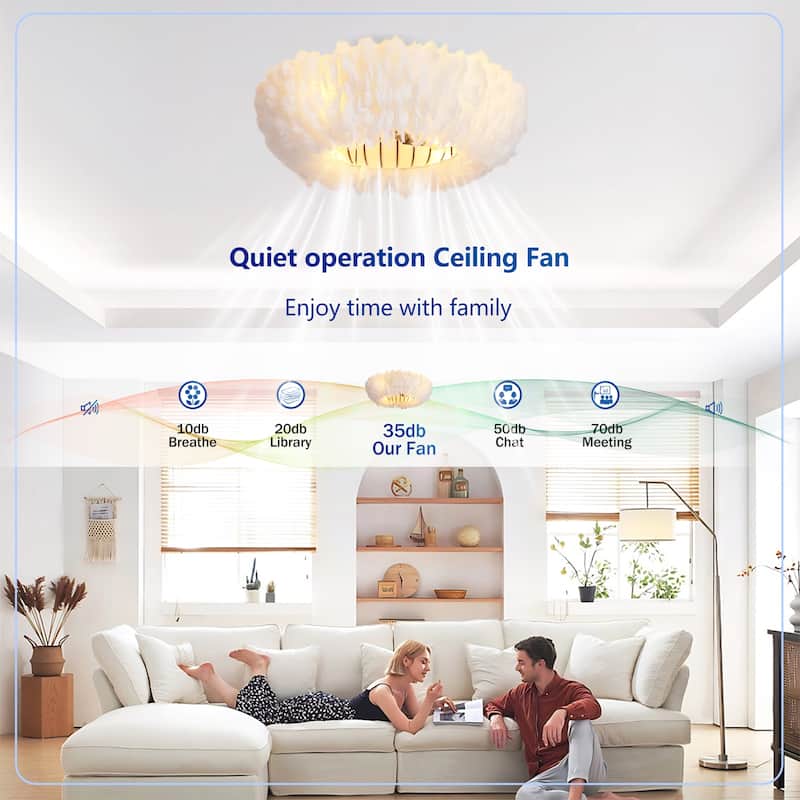Cusp Barn 20'' Flush Mount Caged Ceiling Fans with Light and Remote, Feather 6 Speed DC Motor Reversible Ceiling Fan for Bedroom
