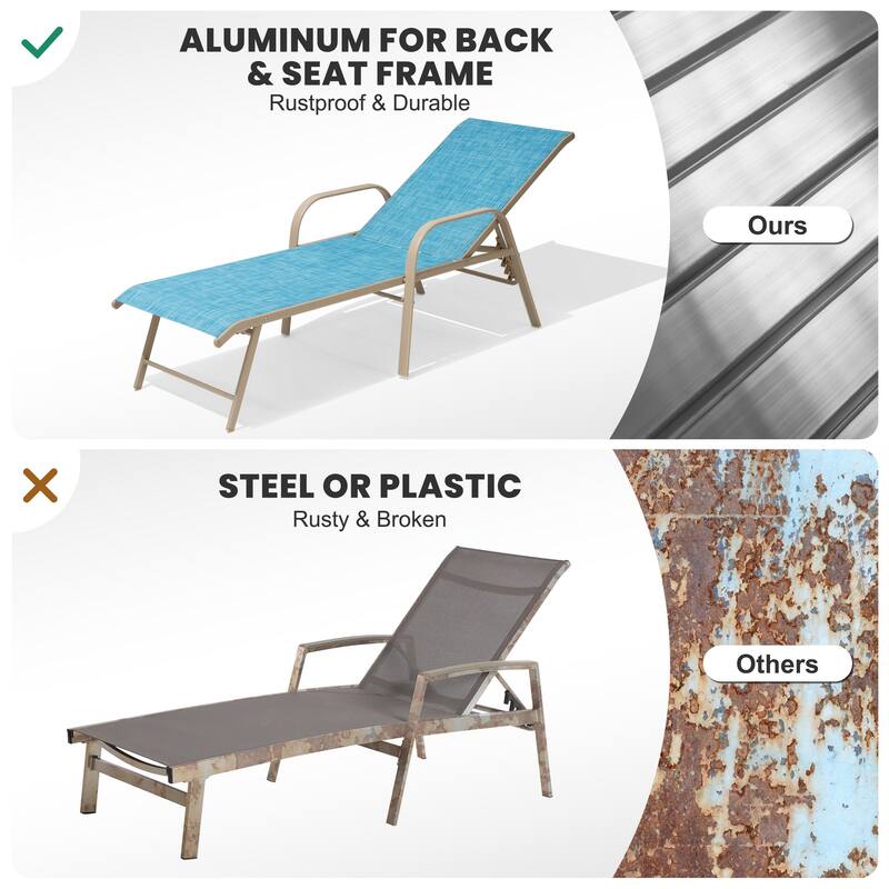 Crestlive Products Outdoor Aluminum Chaise Lounge Chair with Adjustable Backrest