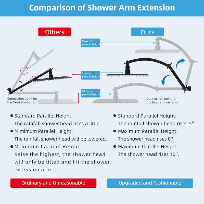 16" Solid metal Adjustable Shower Head Extension Arm with Lock Joint