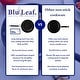 preview thumbnail 5 of 5, Blu. Cookware Kitchen Sidekick Set, Wok, Grill Pan, Roasting Pan, Non-Toxic, Durable Non-Stick Ceramic, PFA/PFOA-Free