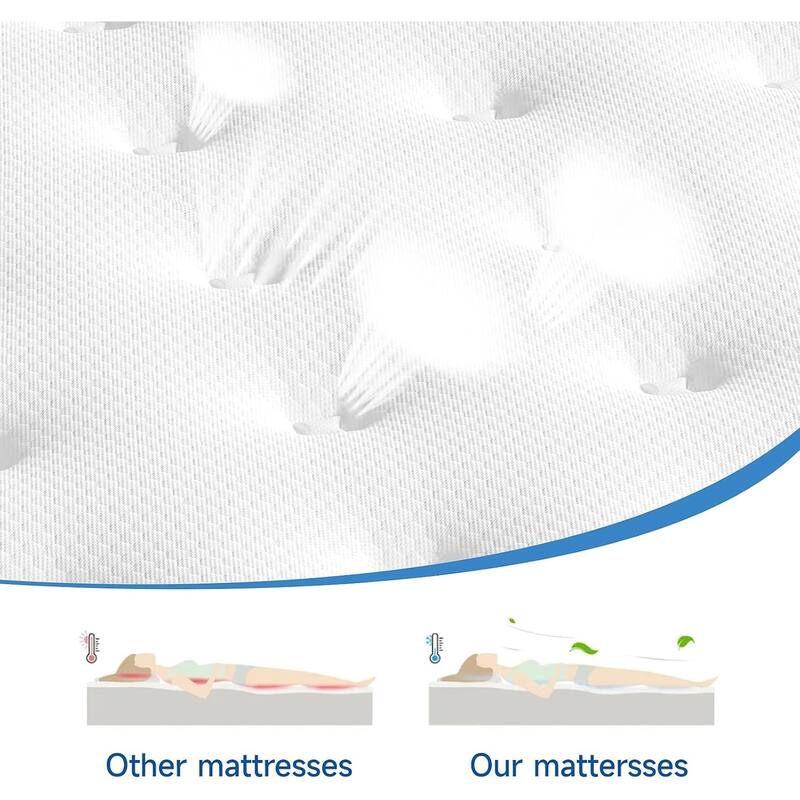 Full Size Box Spring 12 Inch Mattress, Memory Foam Hybrid Mattress in a Box