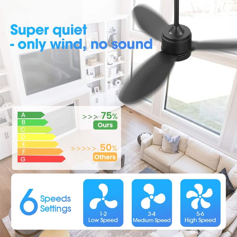 MLiAN 42 in 3 ABS Blades Indoor and Outdoor Ceiling Fan with Integrated LED and Remote Downrod