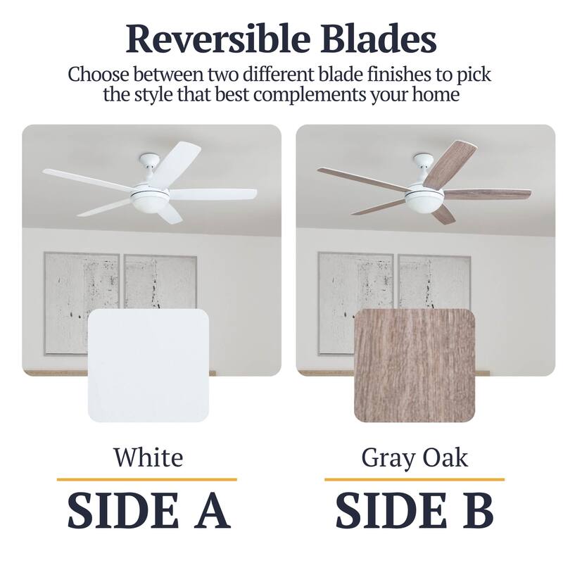 Copper Grove Mills 52-inch Modern White LED Ceiling Fan with Remote
