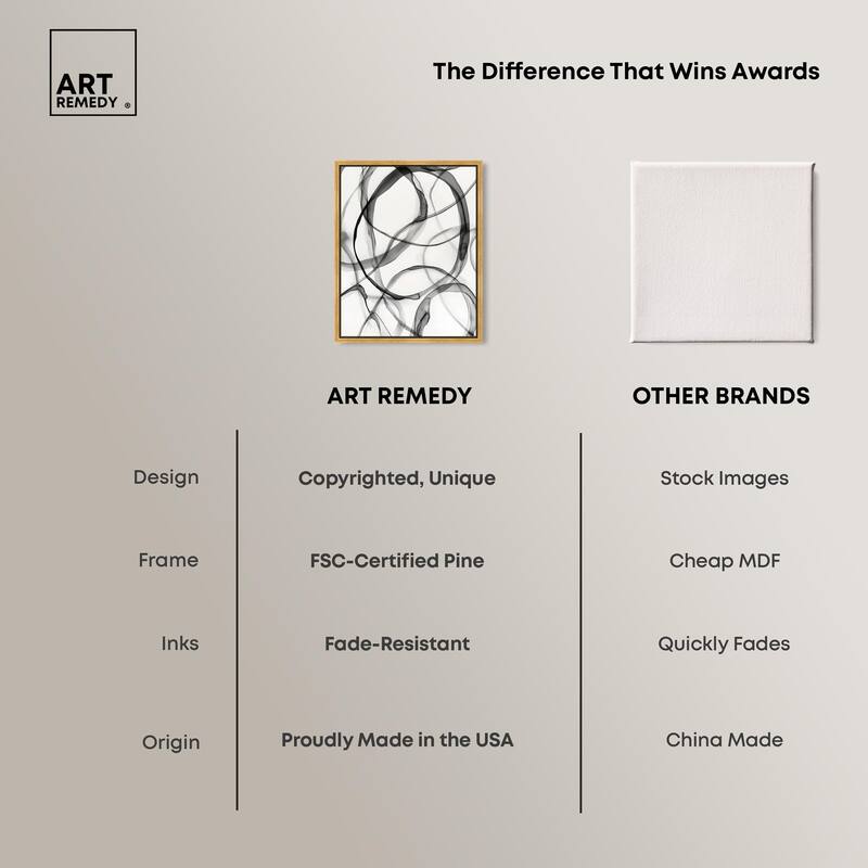 Dynamic Interplay II Canvas by Art Remedy