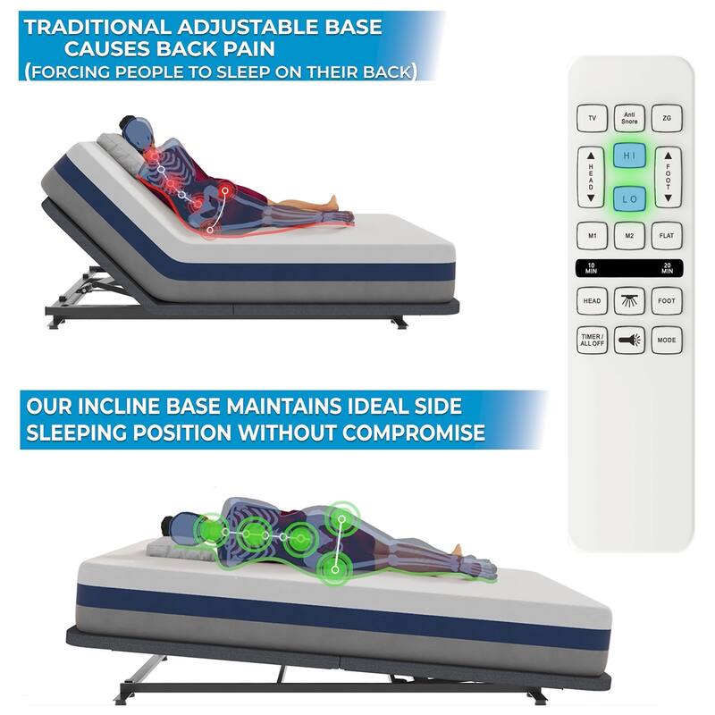 Boyd Sleep Full Body Incline Adjustable Bed Frame, Power Adjustable Base for Side Sleepers, Timed Massage, Anti-Snore