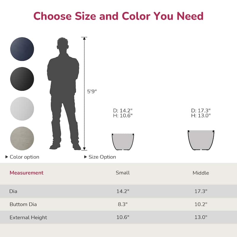 Concrete Round Planter/ Pot (Upgraded Interior) with Drainage Holes