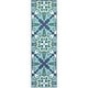 preview thumbnail 23 of 23, Style Haven Martinque Medallion Indoor Outdoor Area Rug- 2' 3" x 7' 6" - Runner