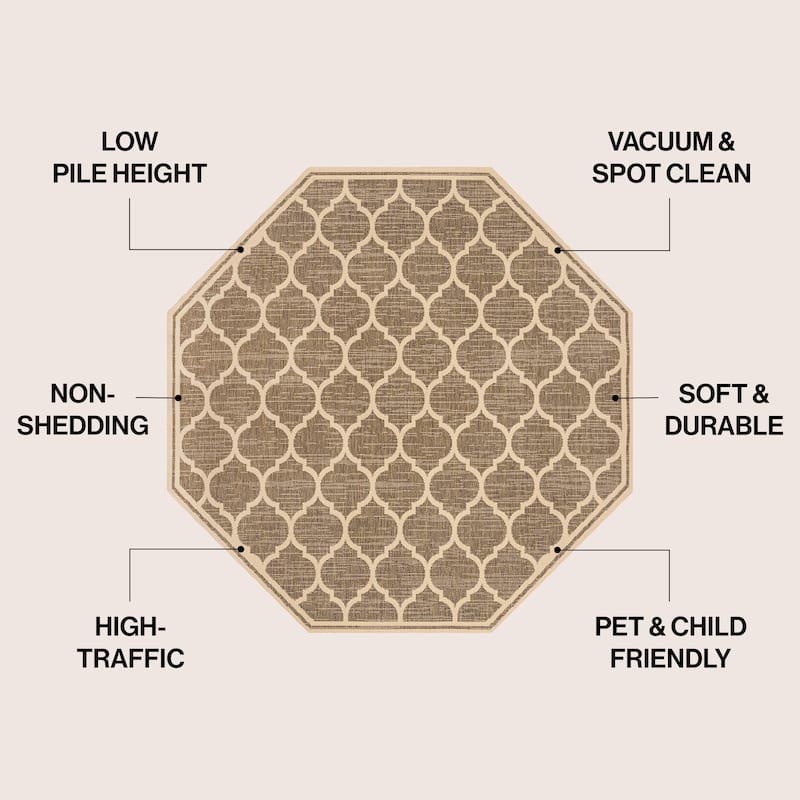 JONATHAN Y Zinnia Textured Weave Indoor/Outdoor Area Rug