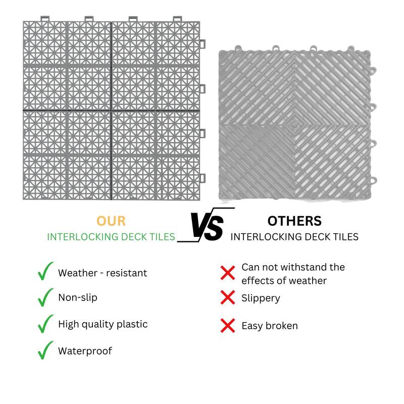 12 x 12 Inch Gray Interlocking Deck Tiles Plastic Waterproof Outdoor All Weather Anti-slip, Rosette Pattern Pack of 12