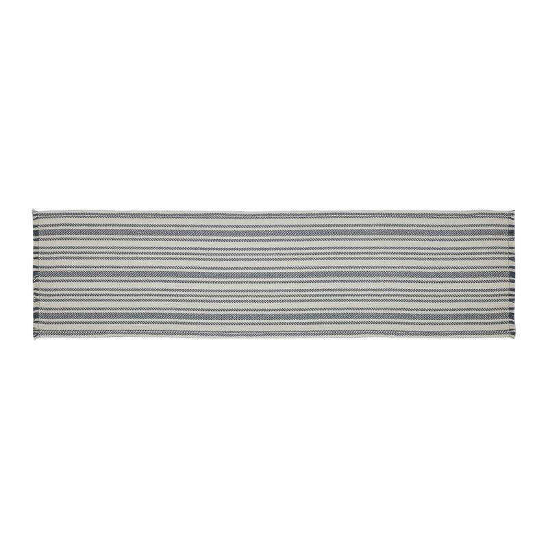 Finders Keepers Chevron Runner 12x36