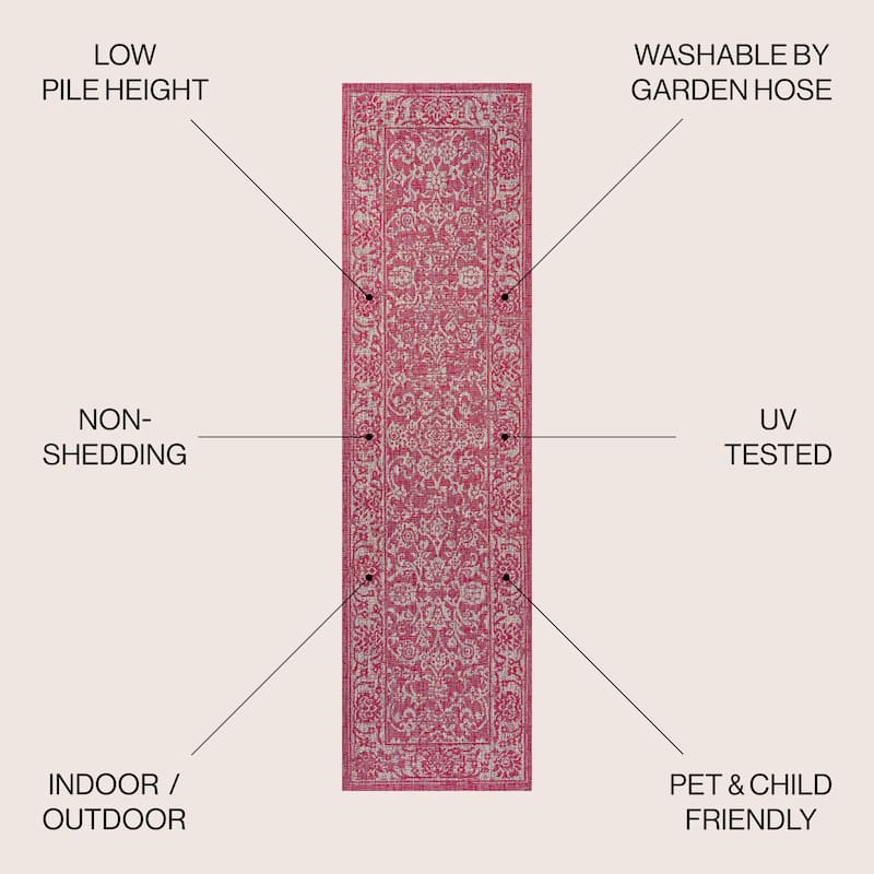 JONATHAN Y Sinjuri Bohemian Textured Weave Floral Indoor/Outdoor Area Rug