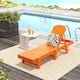 Option Orange