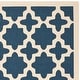 preview thumbnail 21 of 132, SAFAVIEH Courtyard Dorthey Indoor/ Outdoor Waterproof Patio Backyard Rug