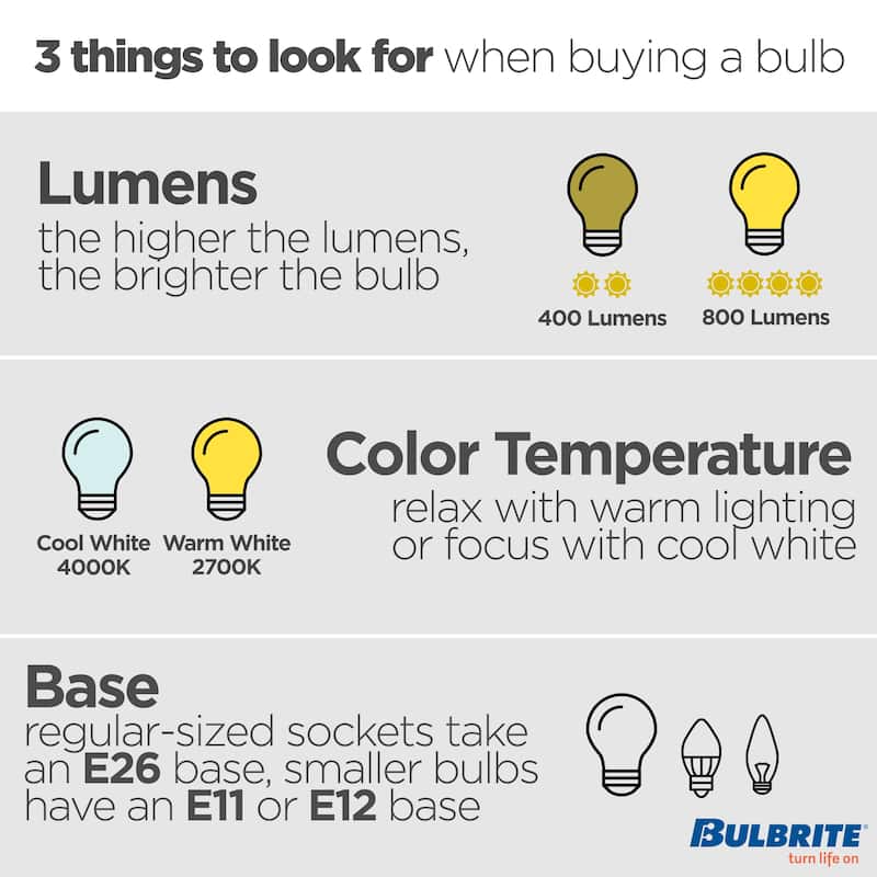 Bulbrite Pack of (4) 2.5 Watt Dimmable Antique Filament T6 Candelabra (E12) LED Bulb - 160 Lumens, 2100K, and 90 CRI