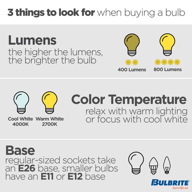 Bulbrite Pack of (4) 2.5 Watt Dimmable Clear Filament B11 Candelabra (E12) LED Bulb - 250 Lumens, 2700K, and 80 CRI