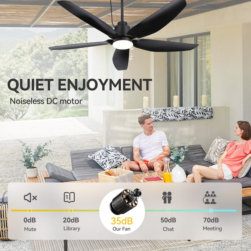 42"/52" Waterproof 5-Blade Outdoor Ceiling Fan with LED Light and Remote
