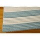 preview thumbnail 21 of 25, Nourison Area Rug