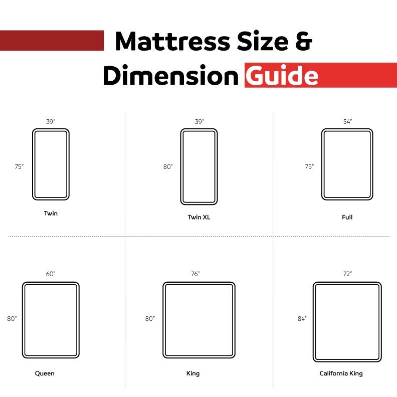 Divine 8 in. Medium Gel Foam with Aloe Vera Bed in a Box Mattress - Twin XL