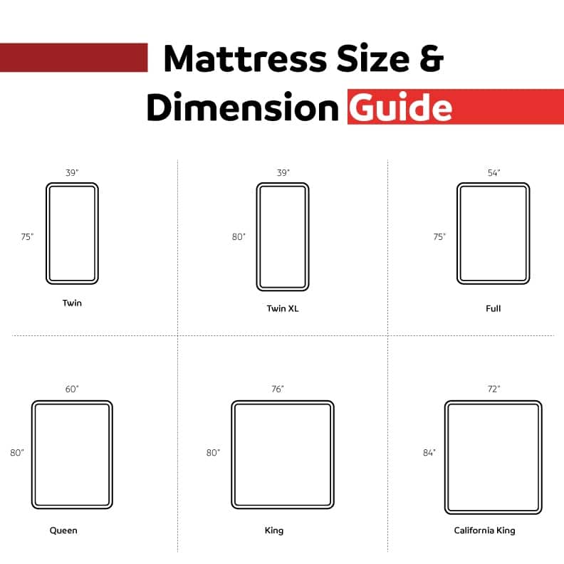 Majestic 14 in. Pocket Coil Hybrid Mattress
