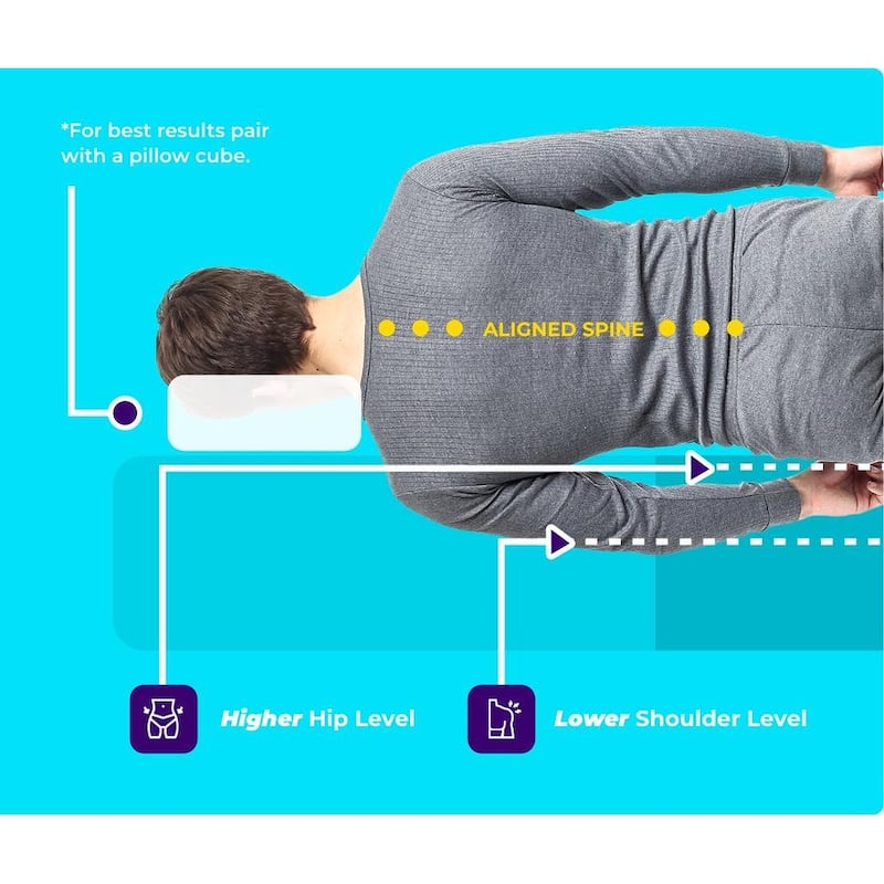 Pillow Cube 10 inch Foam Mattress