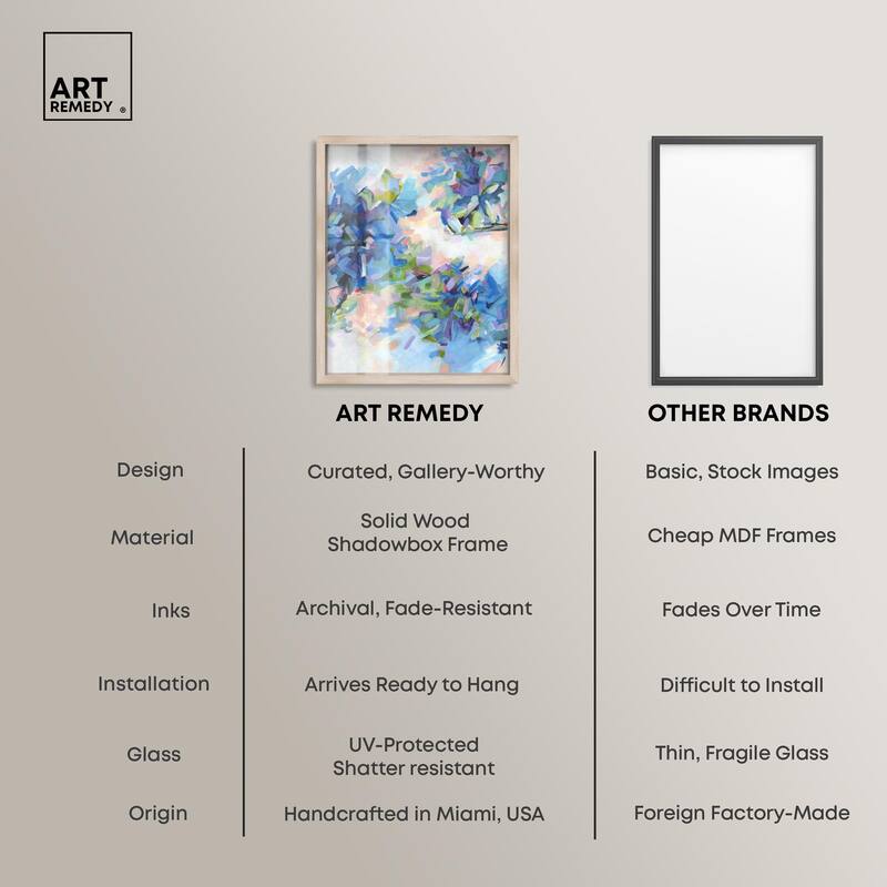Blue Botanicals Shadowbox by Art Remedy