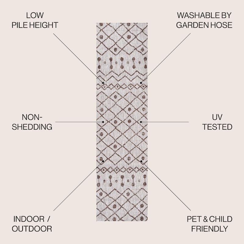 JONATHAN Y Tokay Tribal Bohemian Indoor/Outdoor Area Rug