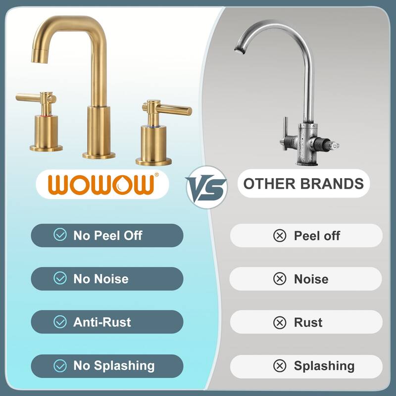 WOWOW 8 in. Widespread Double Handle Bathroom Faucet
