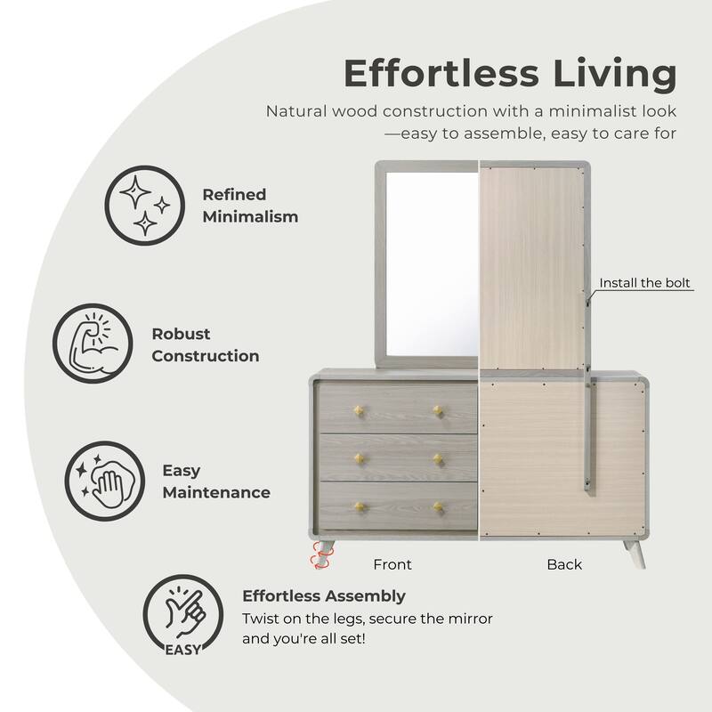 Furniture of America Thaila Modern 2-Piece Grey 6-Drawer Dresser and Mirror Set