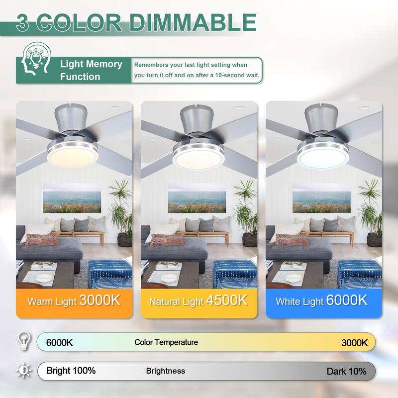 Cusp Barn 44" Low Profile Flush Mount Ceiling Fans with Lights and Remote, Modern 6 Speeds Quiet Reversible DC Motor Ceiling Fan