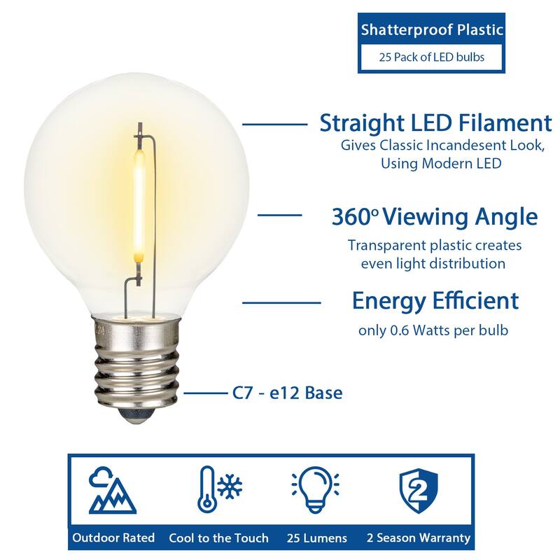 25 Pack LED G30 Plastic Filament Outdoor Globe Replacement Bulbs, Warm White