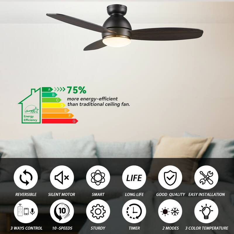 CARRO Quest 48" Smart Ceiling Fan with Light and Remote Control