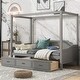preview thumbnail 6 of 16, Grey Wooden Canopy Daybed with 3 in 1 Storage Drawers,Twin