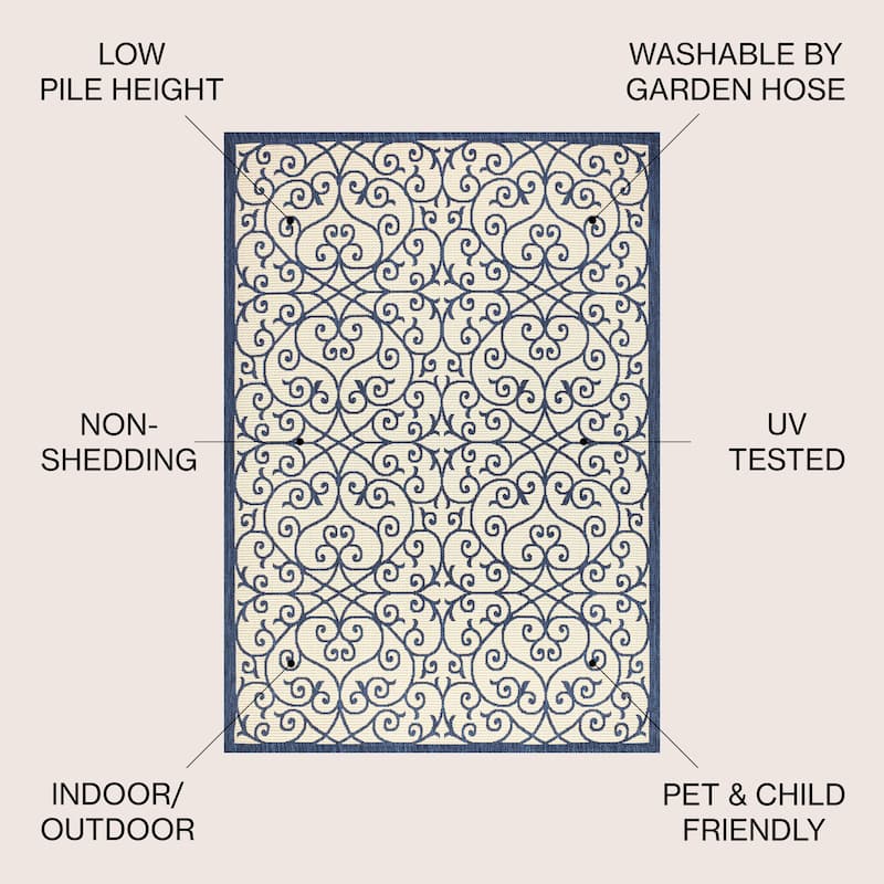 JONATHAN Y Ourika Textured Weave Indoor/Outdoor Area Rug - 5 X 8 - Navy/Beige