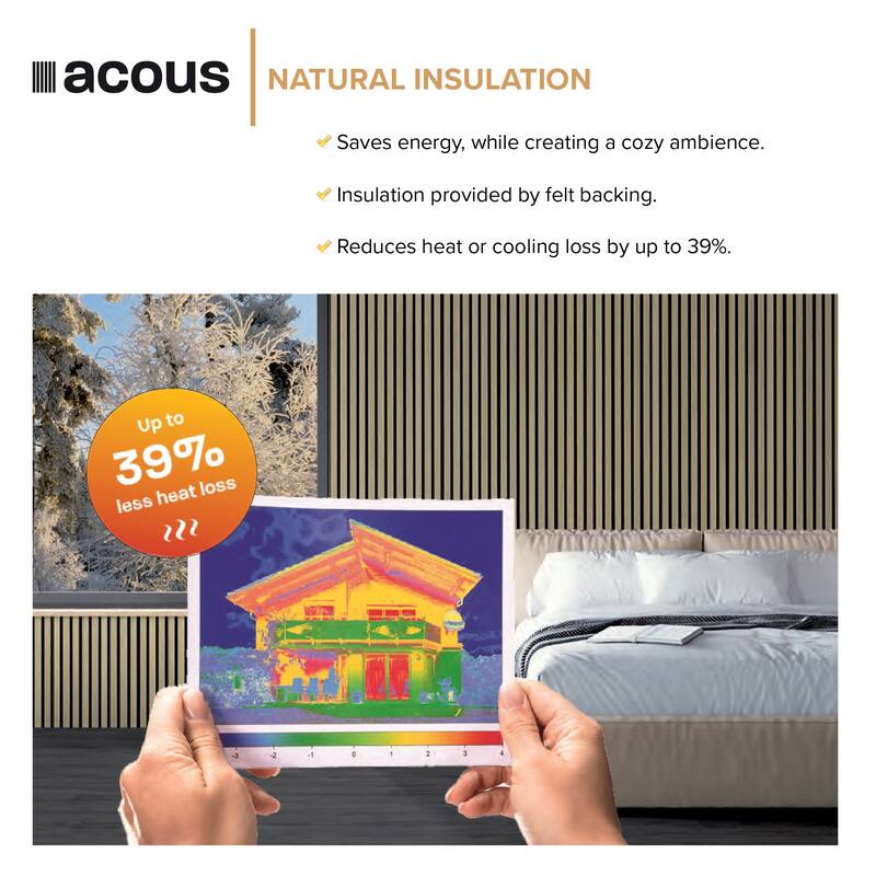 Acous ACB4-70 Blockbuster 24-in x 24-in x 0.4-in 4-Pack Wall Panels, Light Oak