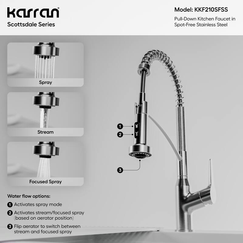Karran Scottsdale Single-Handle Pull-Down Sprayer Commercial Style Kitchen Faucet
