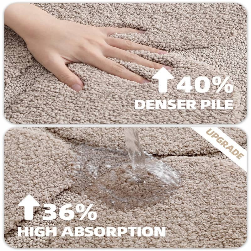 Bathroom Rugs Non Slip