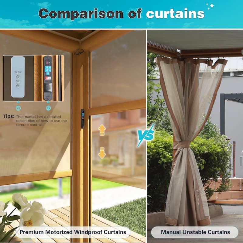 EROMMY Outdoor Louvered Pergola Gazebo with Adjustable Aluminum Rainproof Roof and Pull-Down Screen