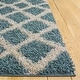 preview thumbnail 53 of 118, SAFAVIEH Dallas Shag Melahat Trellis 1.5-inch Thick Rug